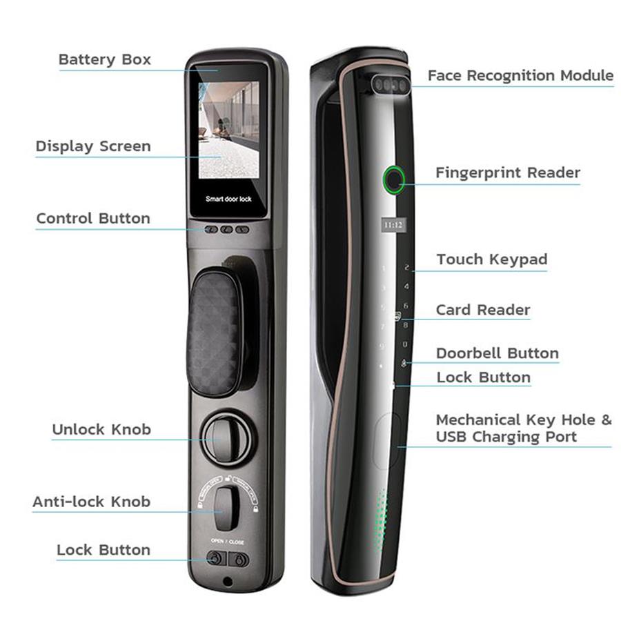  دستگیره دیجیتال هوشمند اکسلEX-822